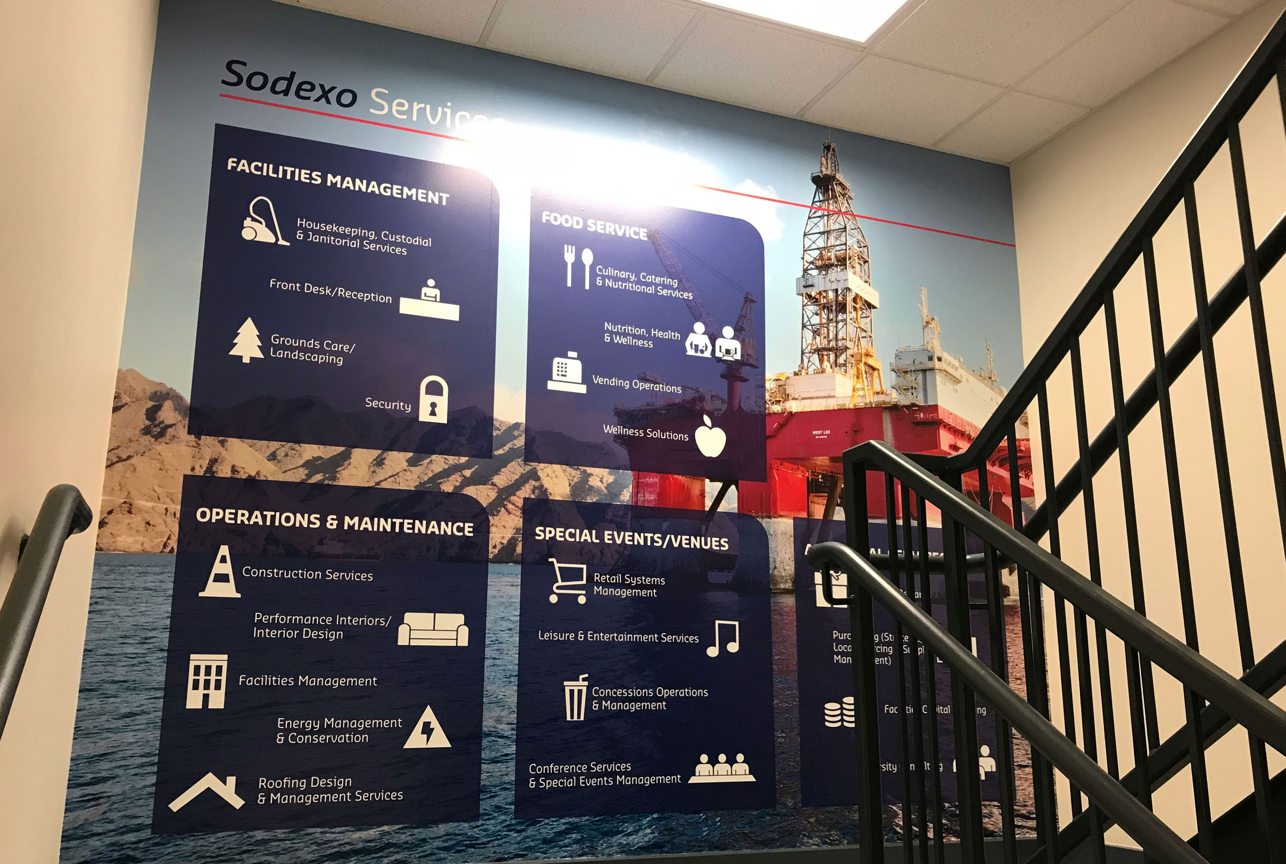 Wall sized photo in stairwell of Sodexo services and oil derrick